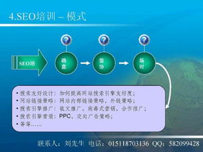 網(wǎng)絡(luò)營(yíng)銷推廣 商家自薦在互聯(lián)網(wǎng)信息服務(wù)中的關(guān)鍵角色與實(shí)施策略